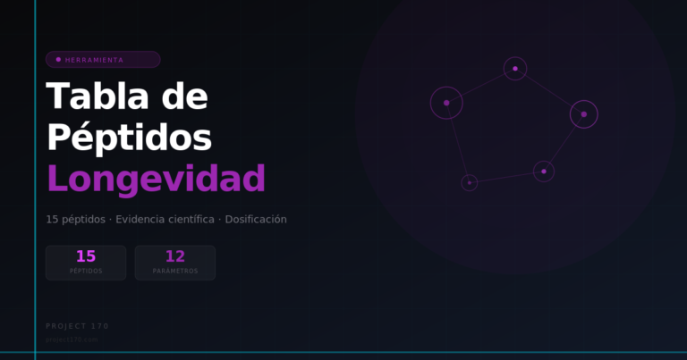Tabla comparativa de péptidos: 15 péptidos de longevidad con evidencia científica (2026)