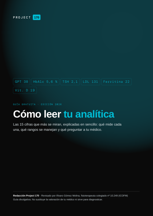 Portada de la guía Cómo leer tu analítica